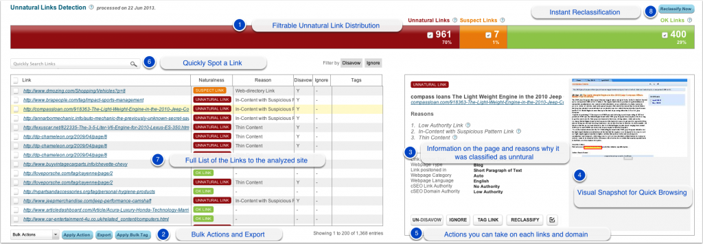 Unnatural Link Detection Tool