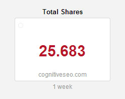 total-shares-widget
