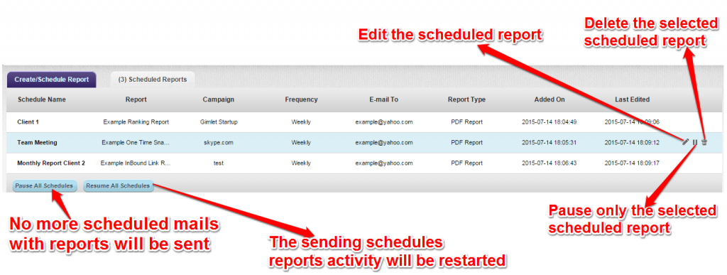 Manage Scheduled Reports