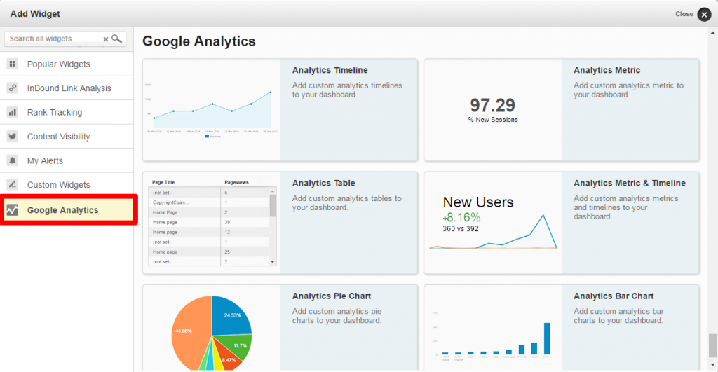 Google Analytics Charts